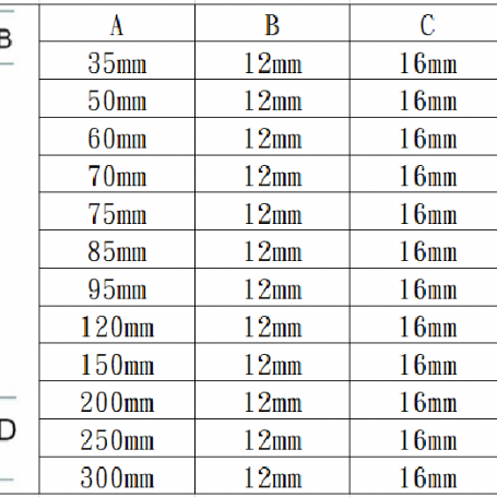 [1101-D] 黑色ㄧ字型橡膠消音門檔