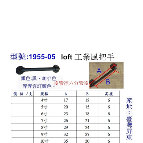 LoFt工業風把手 (六分小管徑)