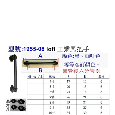 LoFt工業風把手 (六分小管徑)
