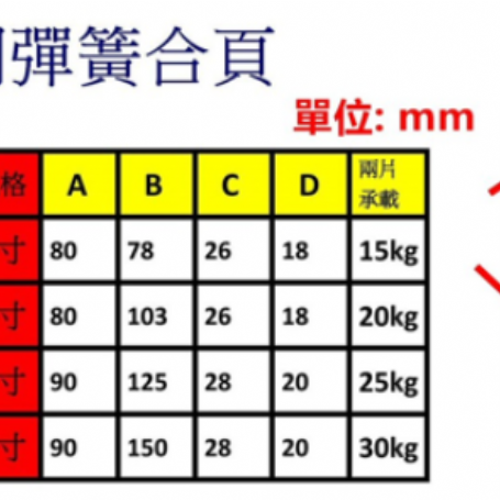 2253單開彈簧合頁