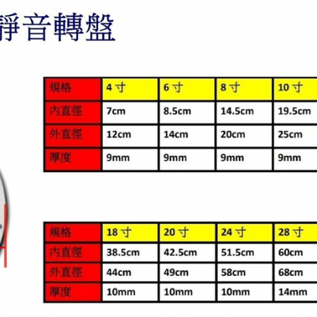 4000靜音轉盤(18吋~40吋)