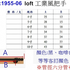 LoFt工業風把手 (六分小管徑)