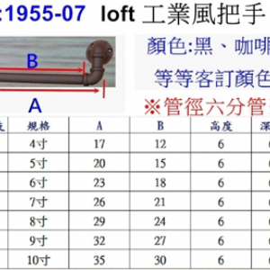 LoFt工業風把手 (六分小管徑)