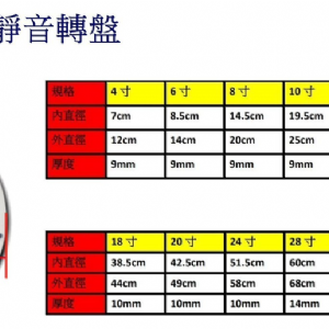 4000靜音轉盤(18吋~40吋)